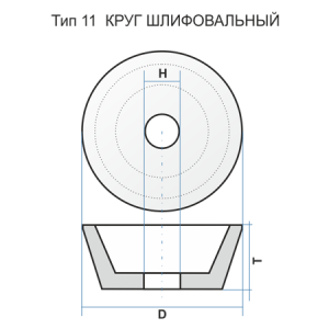 Круг шлифовальный 11 125x50x32 14А 40 O B 32 Луга Абразив