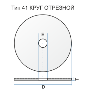 Круг отрезной 41 100x2x20 14А 90 P B 50 Луга Абразив