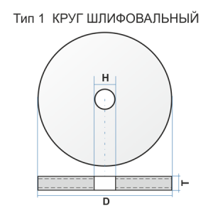 Круг шлифовальный 1 100x20x20 54С 60 O B 50 Луга Абразив