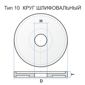 Круг шлифовальный 10 250x16x32 14А 40 K B 40 чертеж 2.И.10.102.000 Луга Абразив