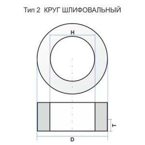 Круг шлифовальный 2 125x70x18 54С 40 K B 32 Луга Абразив