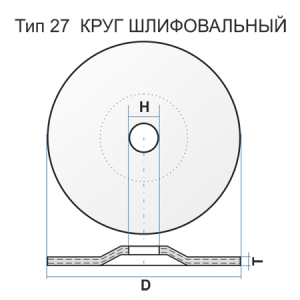 Круг шлифовальный 27 115x6x22.23 A 24 R BF 80 pr Луга Абразив