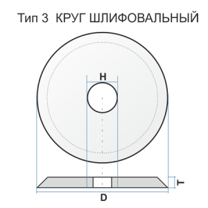 Круг шлифовальный 3 125x6x12.7 14А 40 O B 40 чертеж 2.И.03.114.000 уг45 Луга Абразив