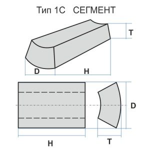 Сегмент 1С 150x110x200 14А 40 Q B 3104 Луга Абразив