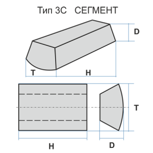 Сегмент 3С 100x240x380 14А 24 P B 3105 чертеж 116.000 Луга Абразив