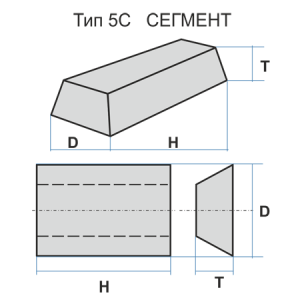 Сегмент 5С 100x40x150 14А 120 K B 3109 Луга Абразив